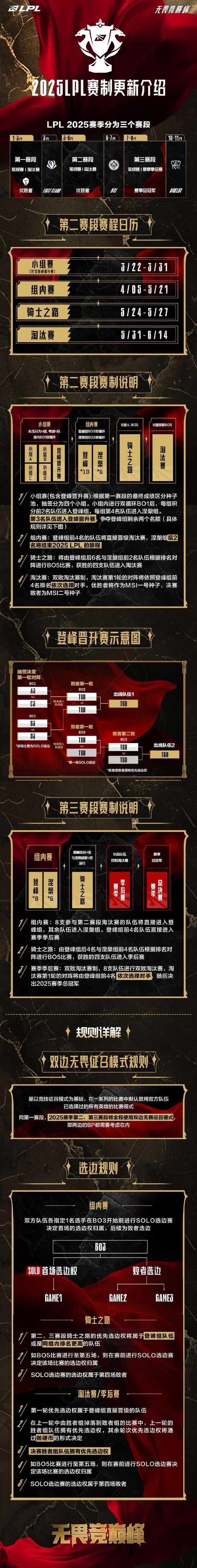 包含赛前那不勒斯调整名单以备足总杯；临场应变环节打磨；态度坚定；赛程密集仍需轮换的词条